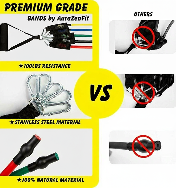 Resistance bands V2.0