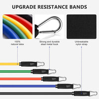 Resistance bands V2.0
