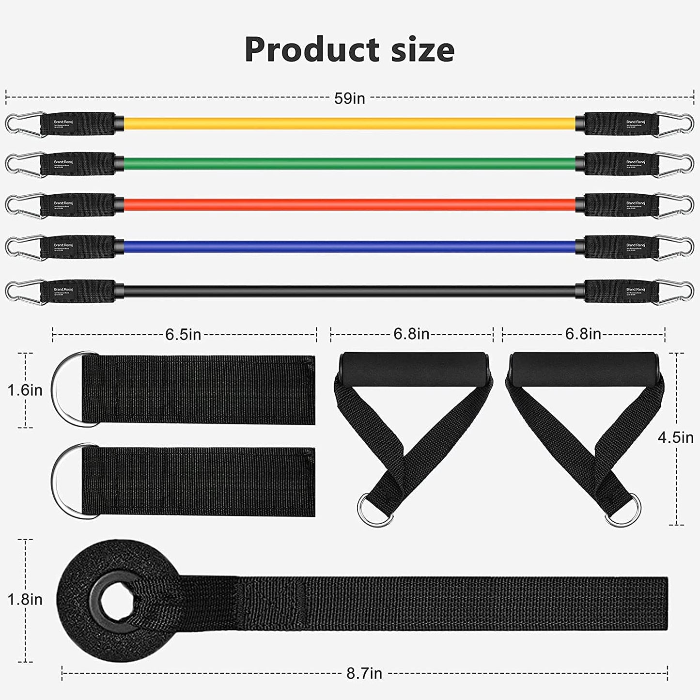 Resistance bands V2.0